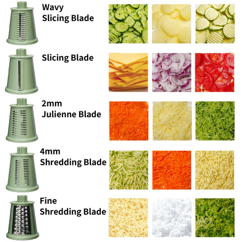 ChinKc 5-in-1 interchangeable blades for versatile cuts