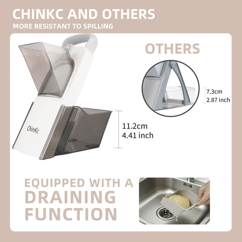 ChinKc tips guide for accurate cube dice sizes
