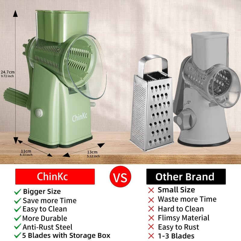 ChinKc strong suction base anchors the grater during shredding