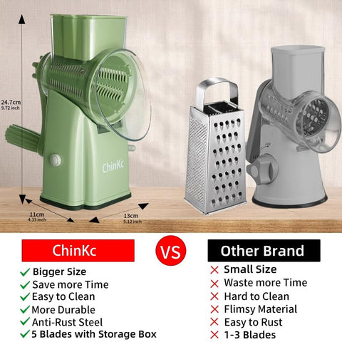ChinKc strong suction base anchors the grater during shredding