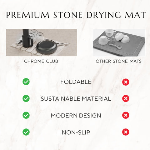 Chrome Club Stone Drying Mat with white marble appearance on kitchen counter.