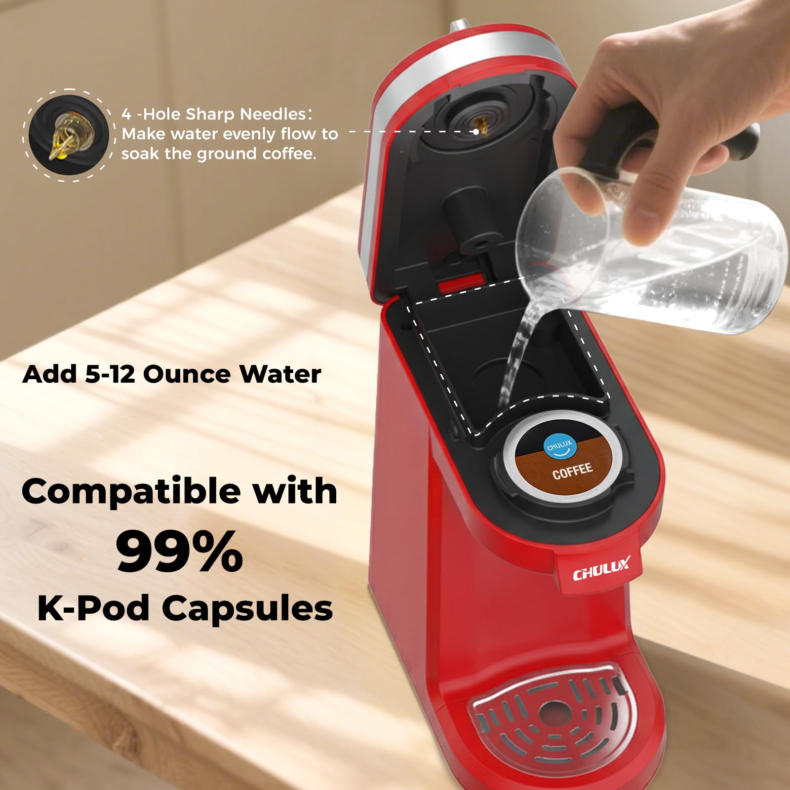 CHULUX BPA-free water tank designed for safe everyday use.