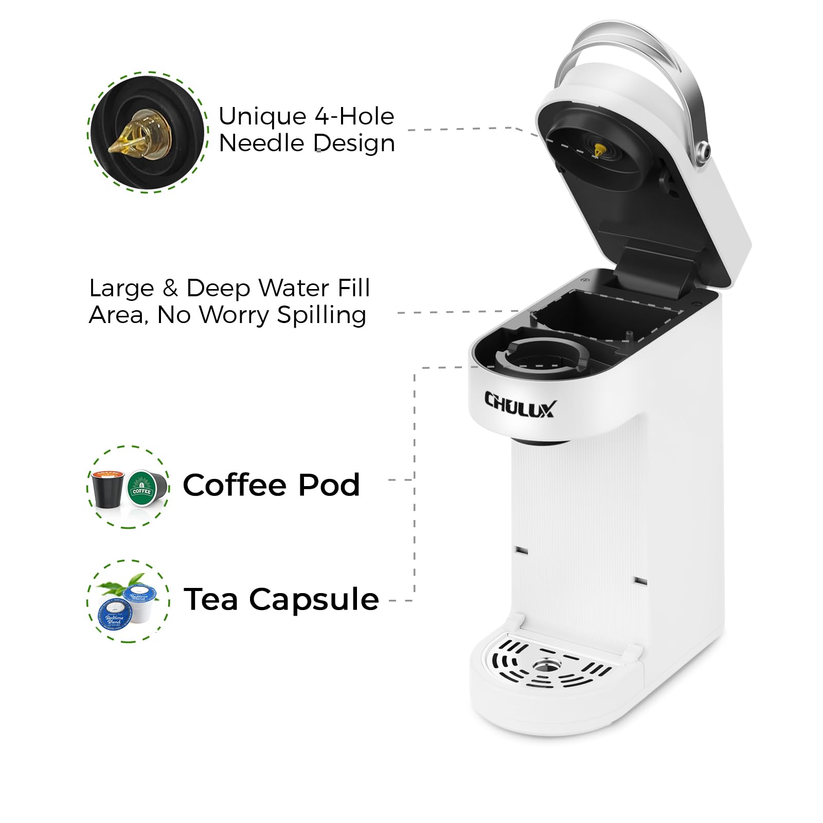 CHULUX coffee maker with travel mug capacity up to 7.3 inches.
