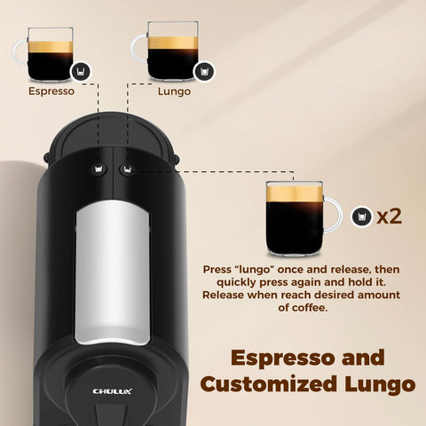 CHULUX 20 bar pump detail highlighting powerful extraction.