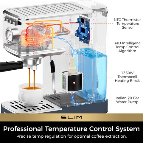 CHULUX Slim Espresso Machine portafilter attachment ready for quick espresso.