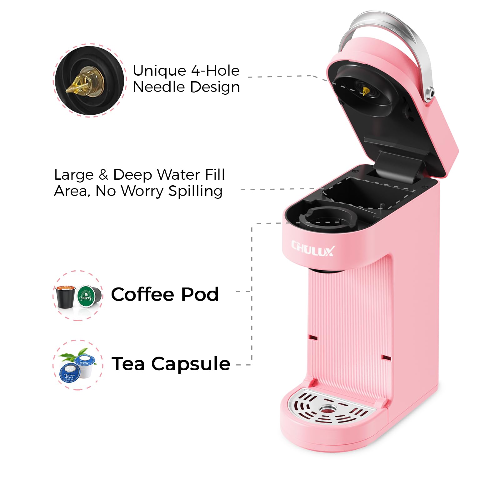 CHULUX Slim Coffee Maker with auto-off feature supporting energy efficiency.