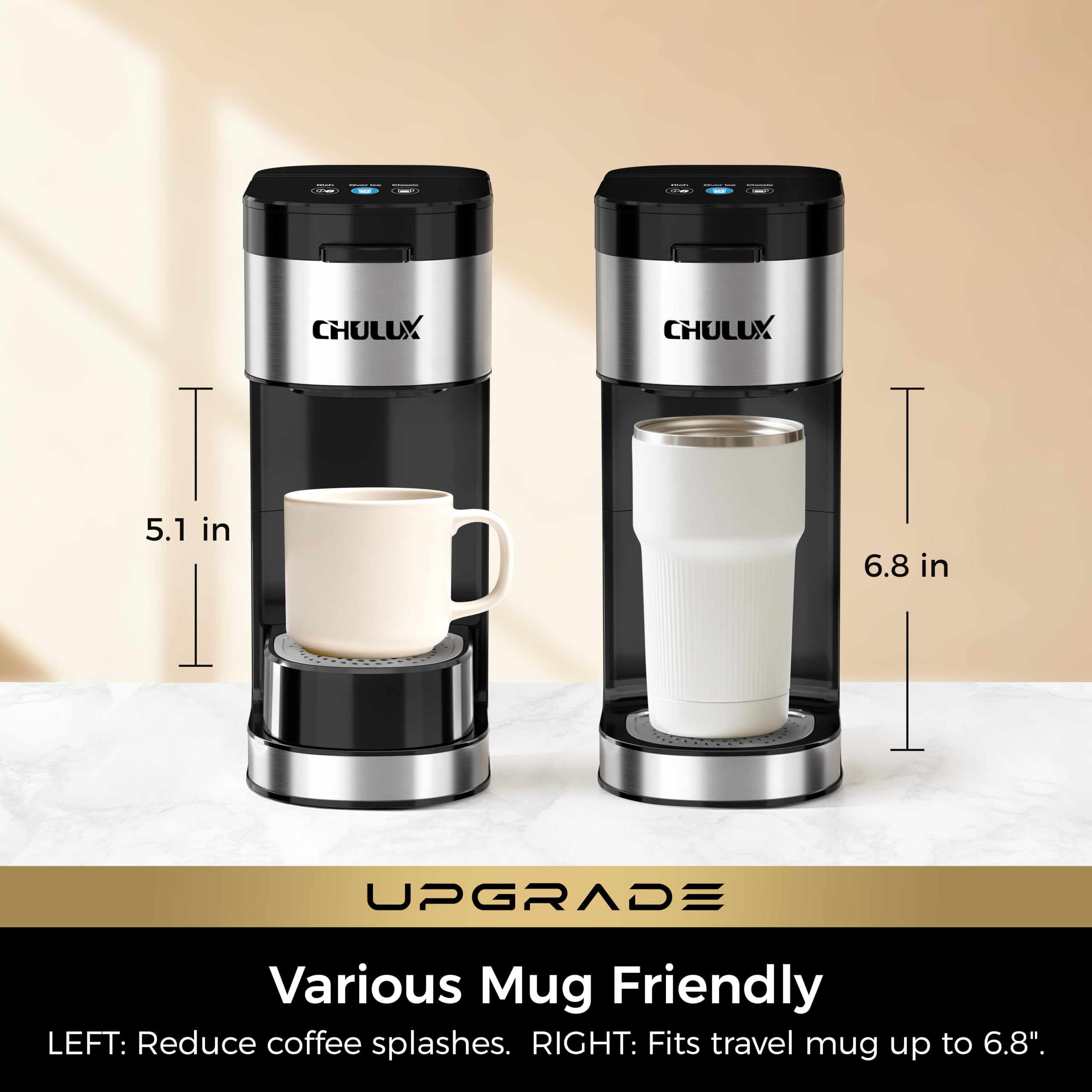 CHULUX Upgrade travel mug compatibility with top tray removed.
