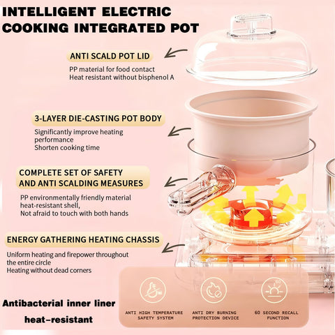 Cicicooie materials comply with food-contact safety standards for safe cooking play