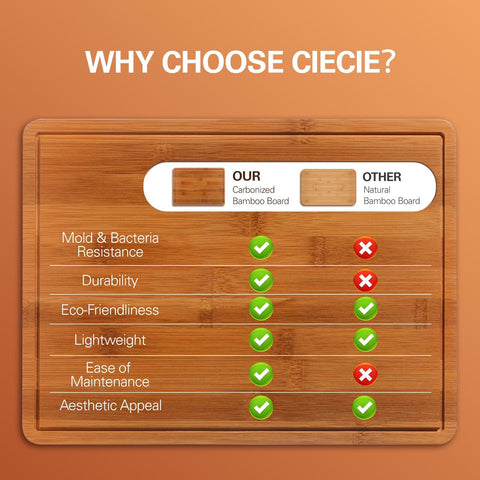 ciecie easy clean bamboo board suitable for daily use
