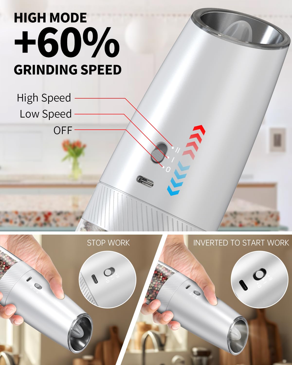 Circle Joy gravity electric grinder top view with sleek, modern kitchen silhouette