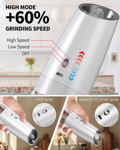 Circle Joy gravity electric grinder top view with sleek, modern kitchen silhouette