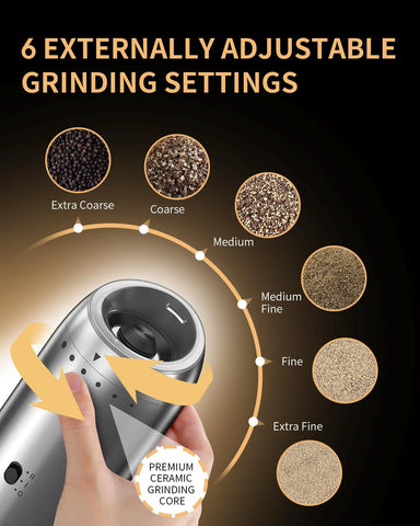 Circle Joy Gravity Grinder rechargeable base with built in battery and dock