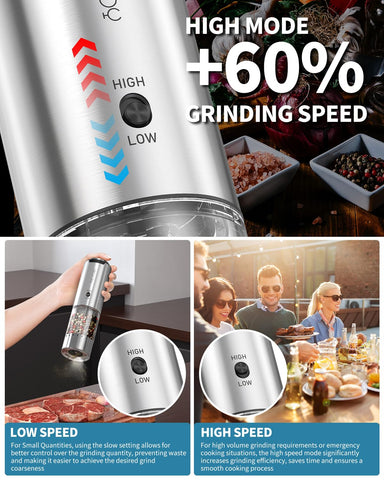 Circle Joy stainless steel electric grinders showcase timeless design and durable performance.