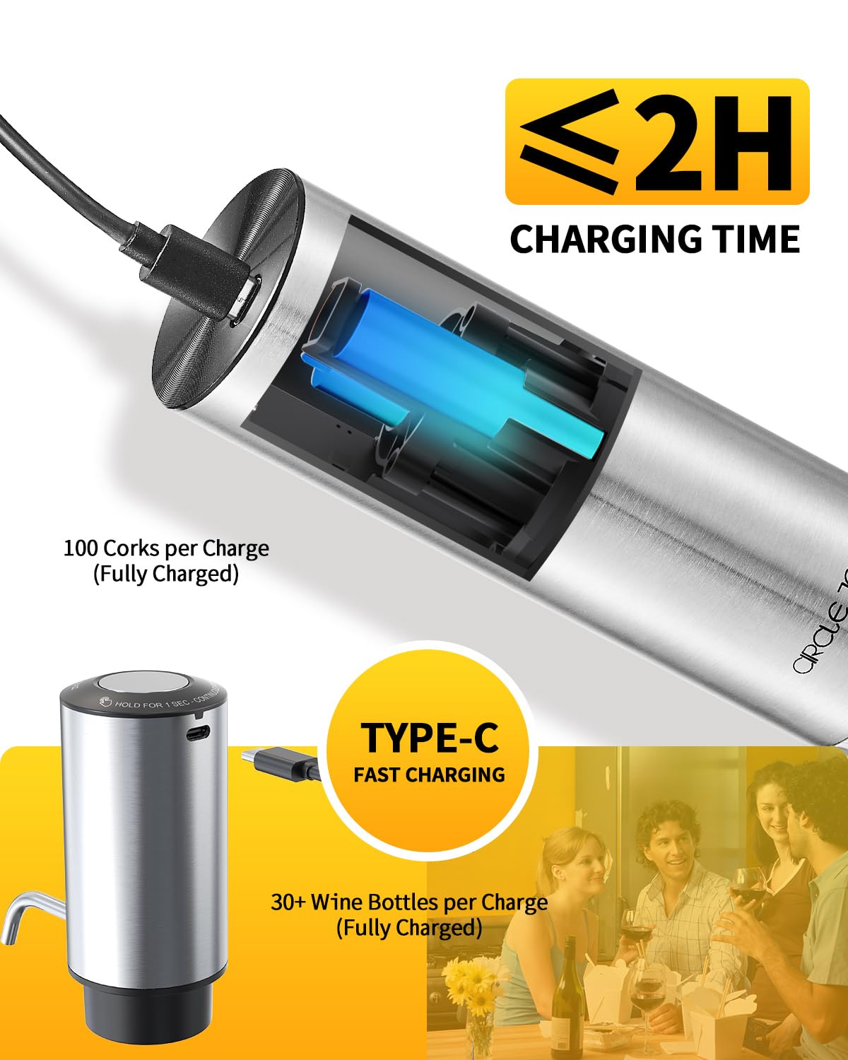 Circle Joy USB-C charging indicator showing ready to use operation.