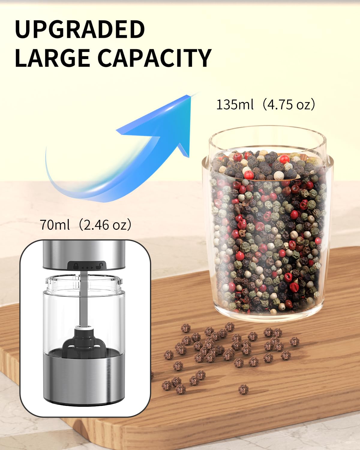 Circle Joy washable 135ml container for easy cleaning and refilling.