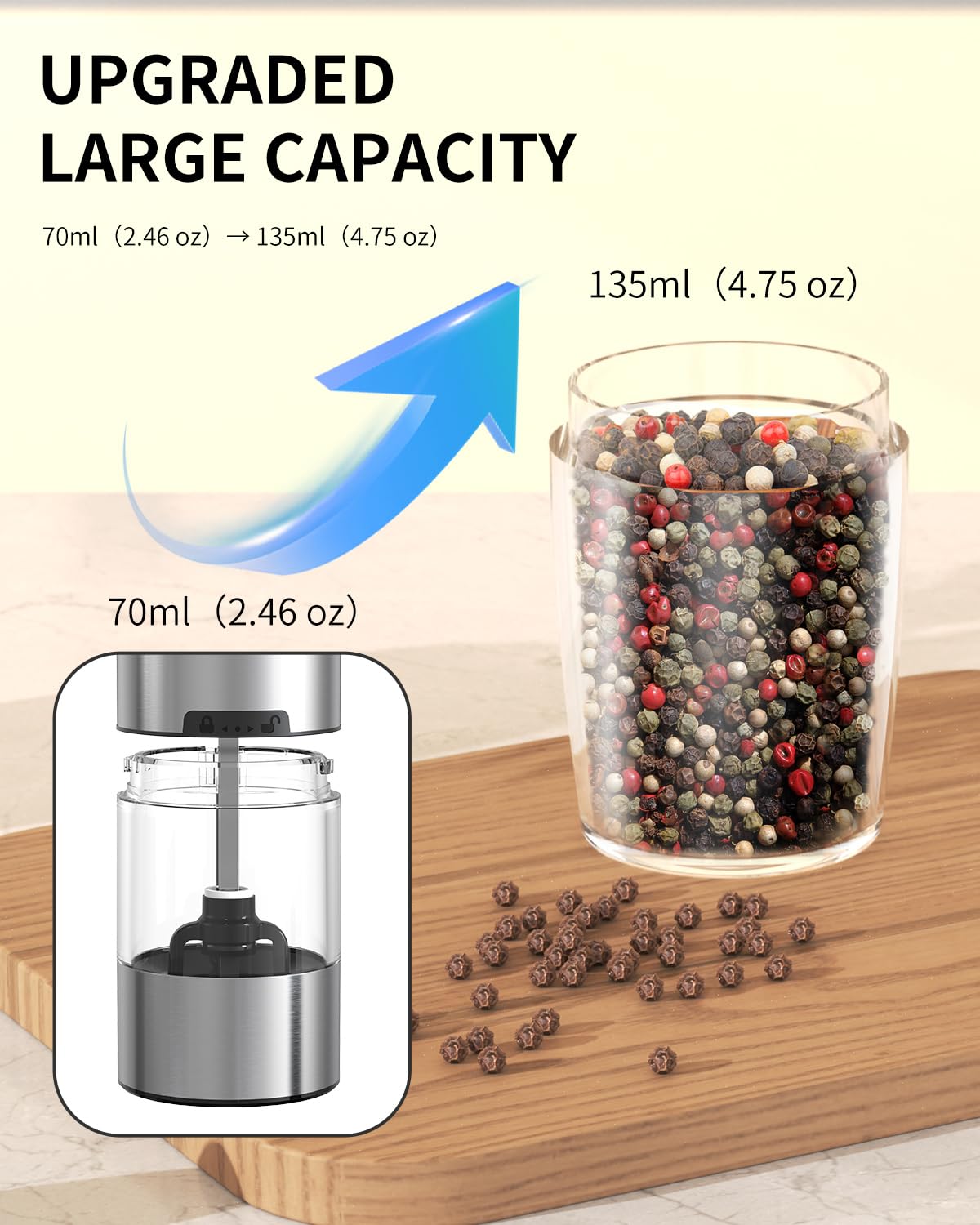 Circle Joy 135ml washable container shown for easy refilling and cleanup
