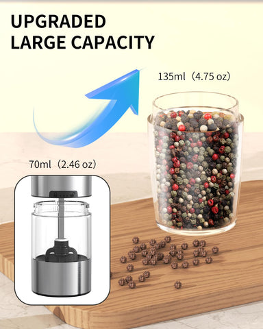 Circle Joy washable 135ml container for easy cleaning and refilling.