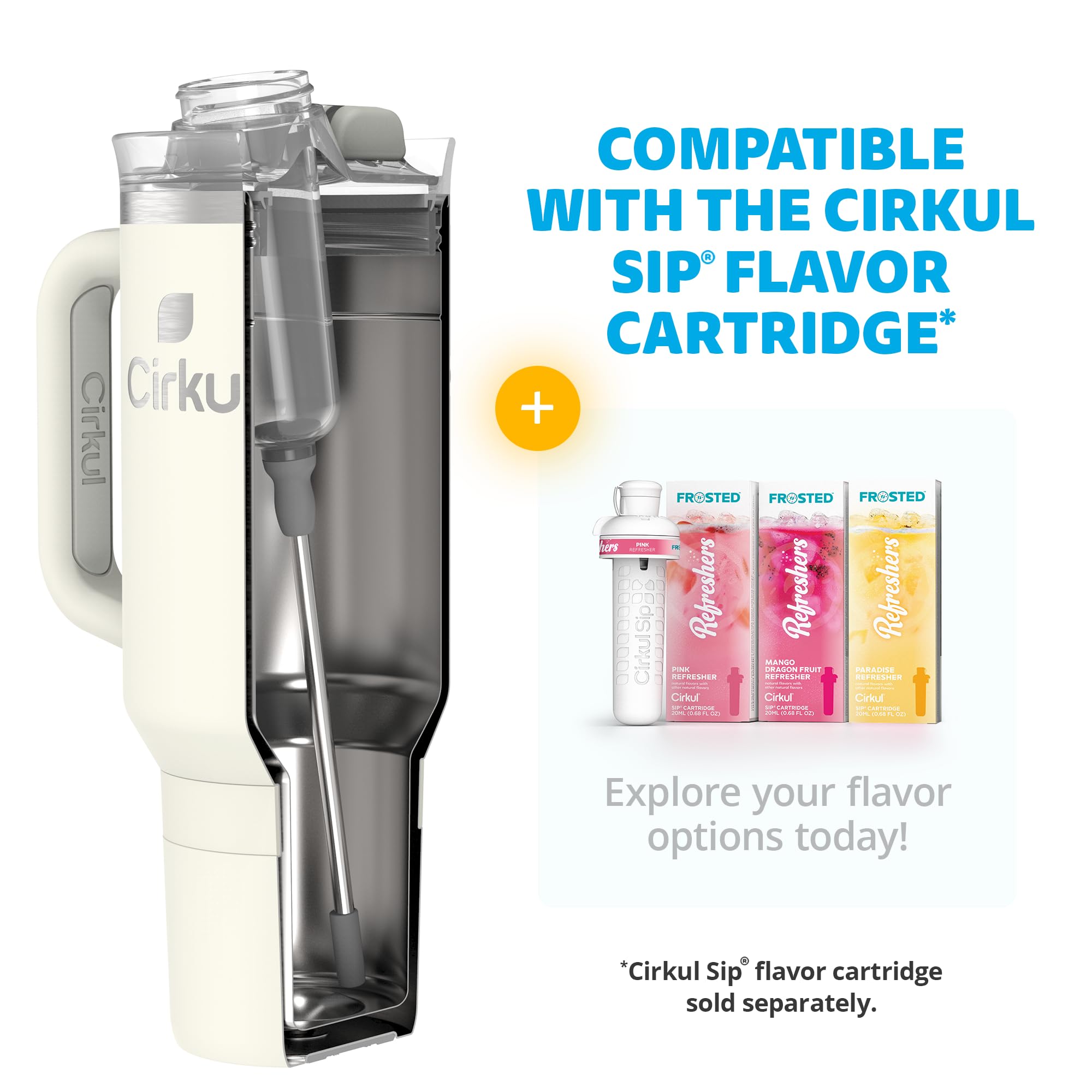 Cirkul cup holder compatibility with protection ring for travel