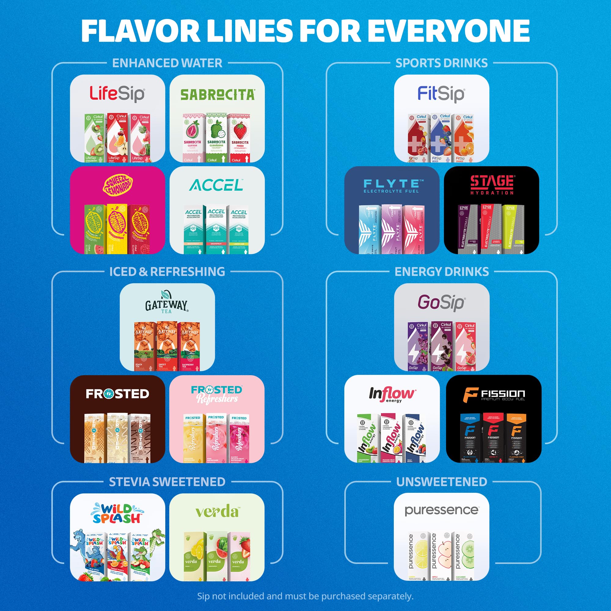 Cirkul hand-wash friendly design keeps tumbler and lids clean.