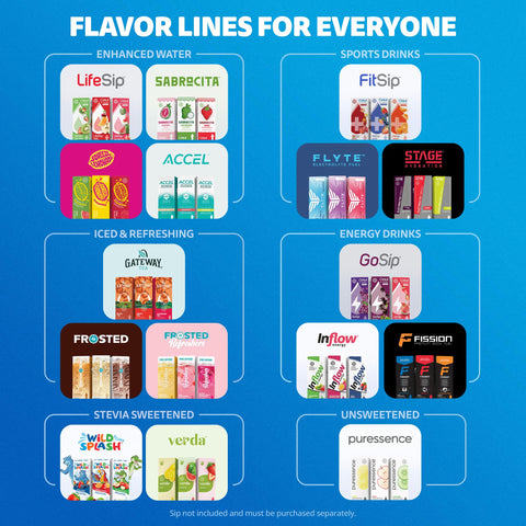 Cirkul hand-wash friendly design keeps tumbler and lids clean.