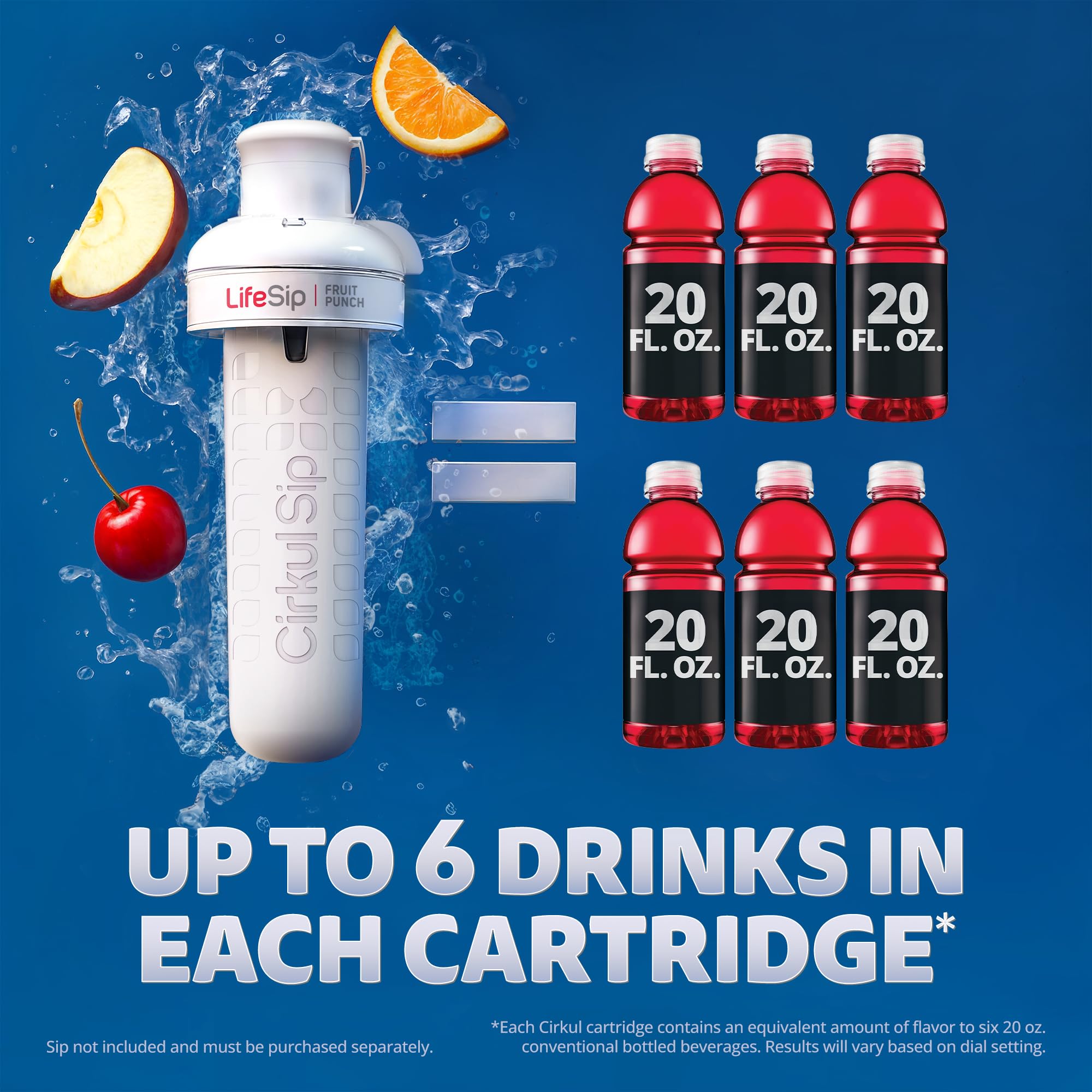 Cirkul Sip flavor cartridge system compatibility for personalized hydration.