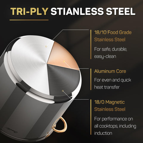 Ciwete 20 qt tri-ply stock pot emphasizes even heat distribution for soups and stocks