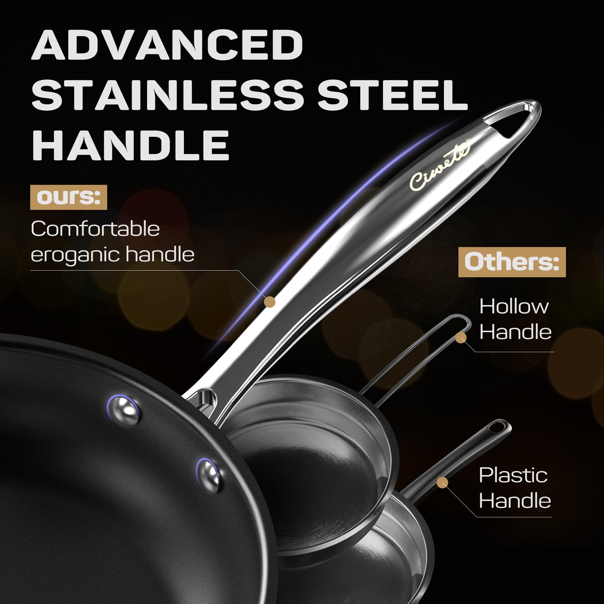 Ciwete 2 quart saucepan with lid for precise simmering