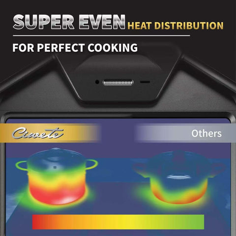 Ciwete oven-safe stock pot to 500°F for finishing dishes.