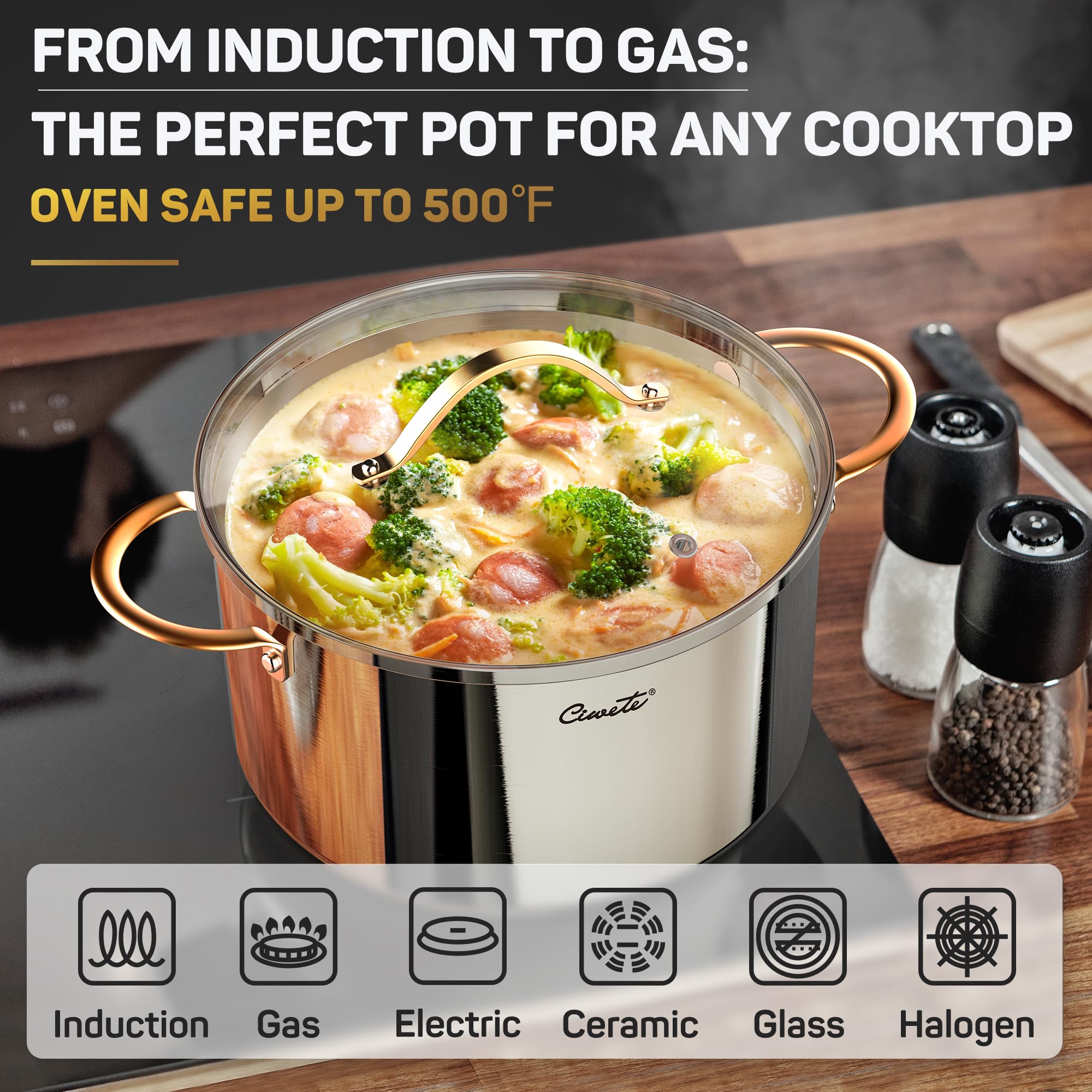 Ciwete induction compatibility graphic highlights versatile stovetop use