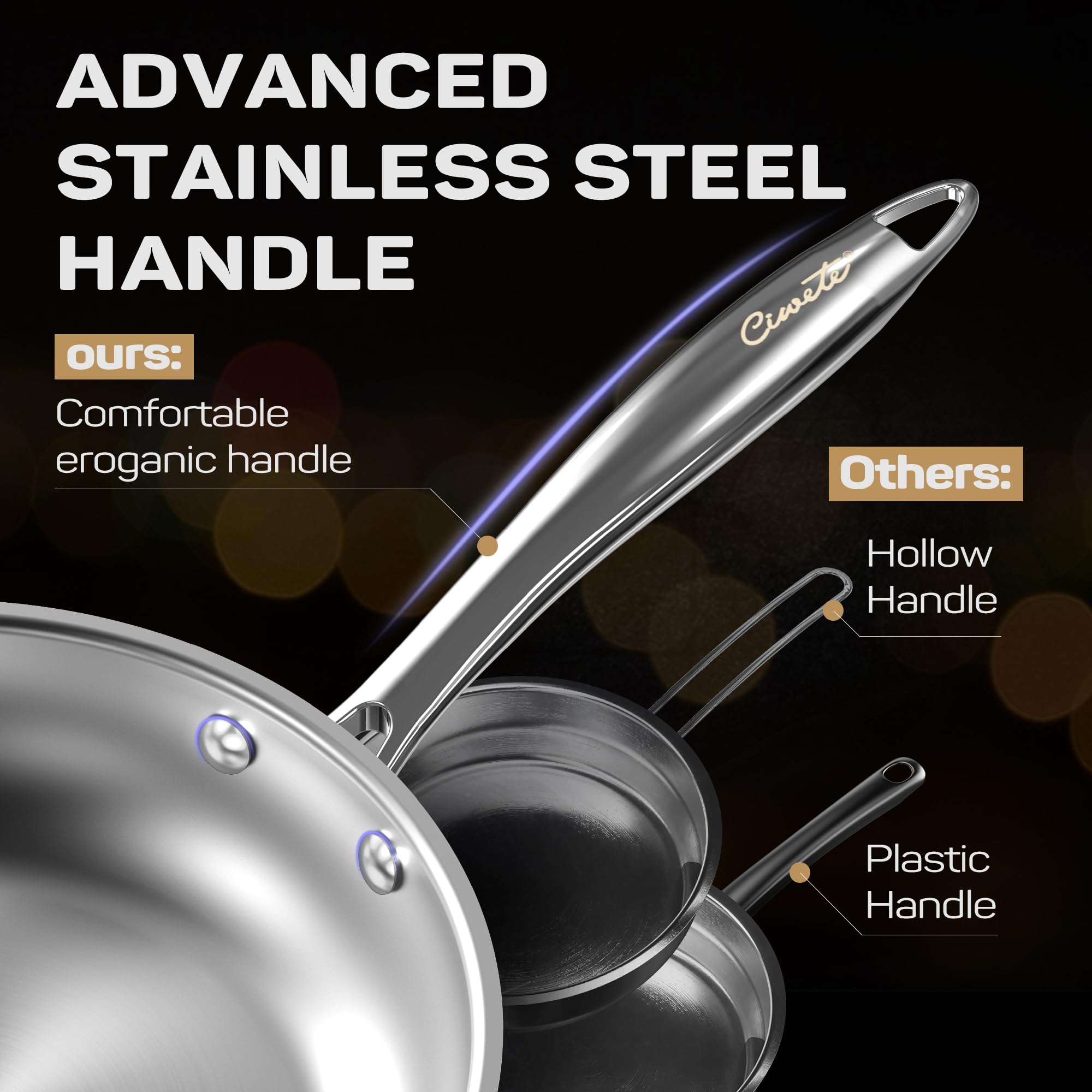 Ciwete 3.5-quart saucepan with helper handle for easy multitask cooking