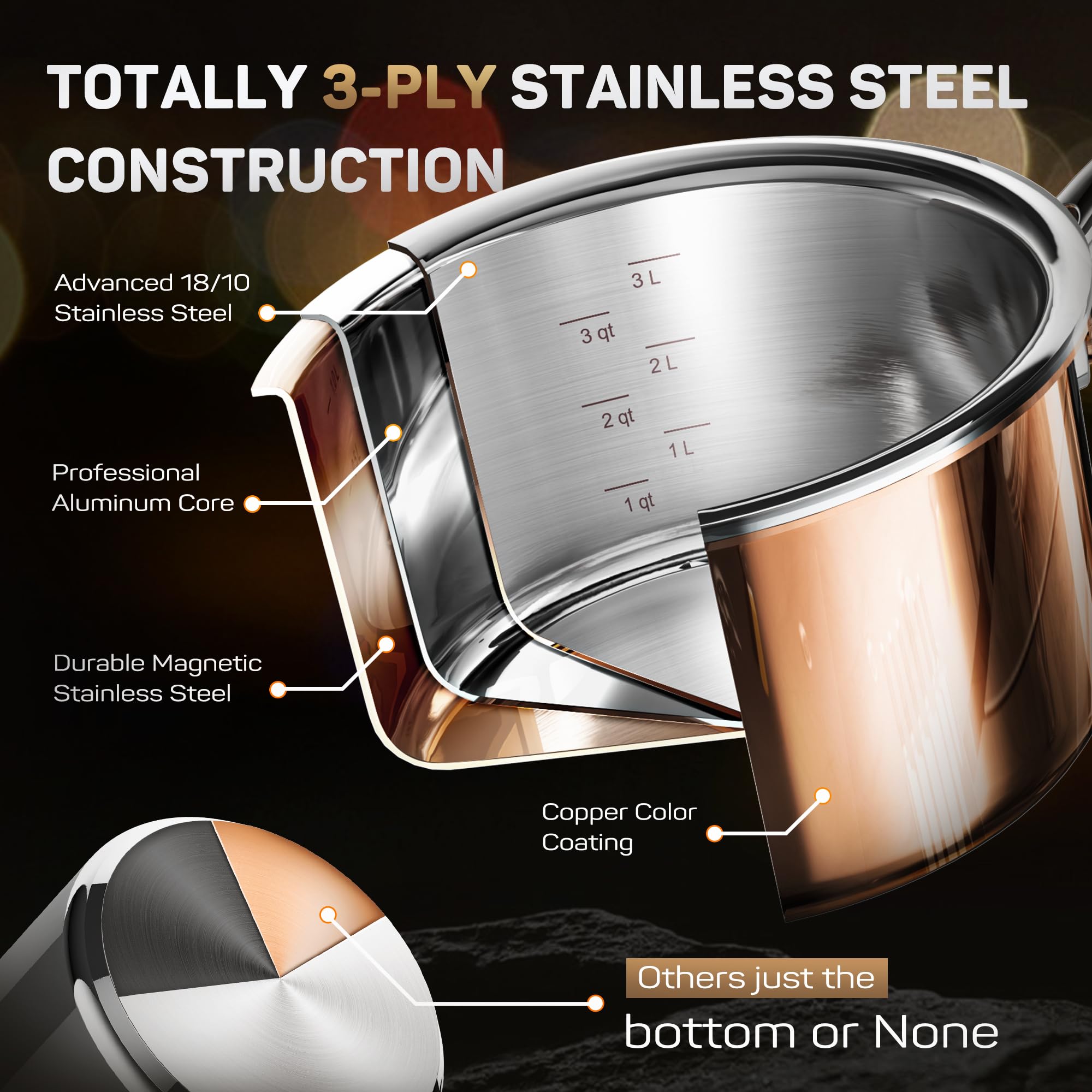Ciwete two-quart saucepan with lid enables precise simmering and pouring.
