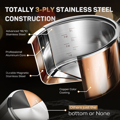 Ciwete two-quart saucepan with lid enables precise simmering and pouring.