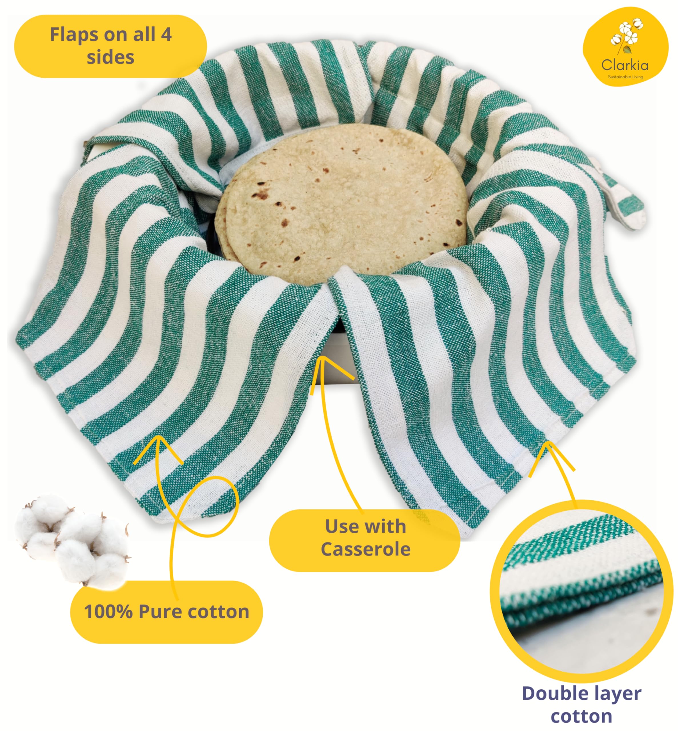Clarkia roti cloth double-layer blue folded, keeps rotis fresh for family lunches.