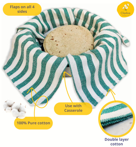 Clarkia roti cloth double-layer blue folded, keeps rotis fresh for family lunches.