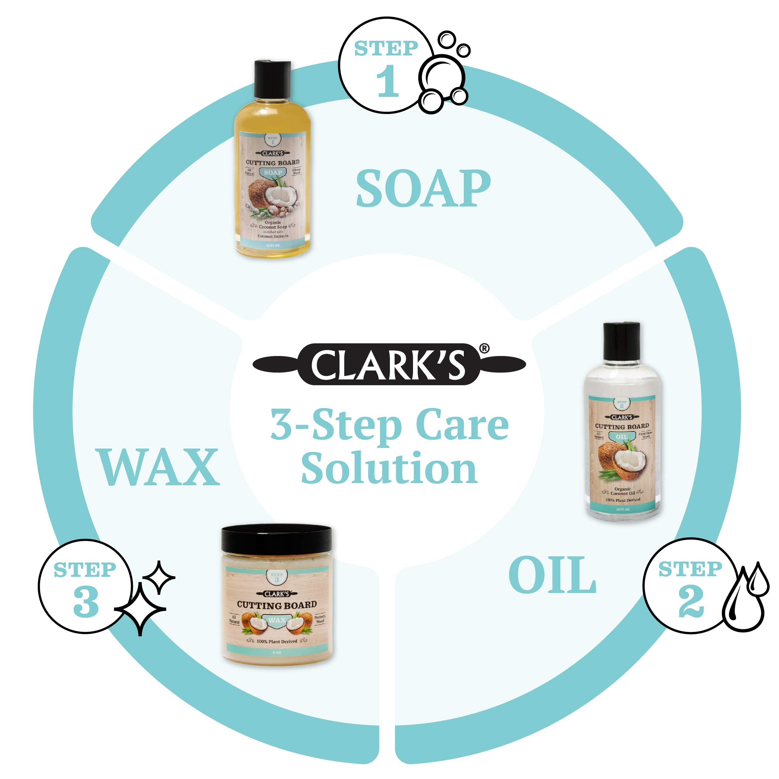 CLARK'S Applicator and Buffing Pad distribute oil evenly for a smooth shine.