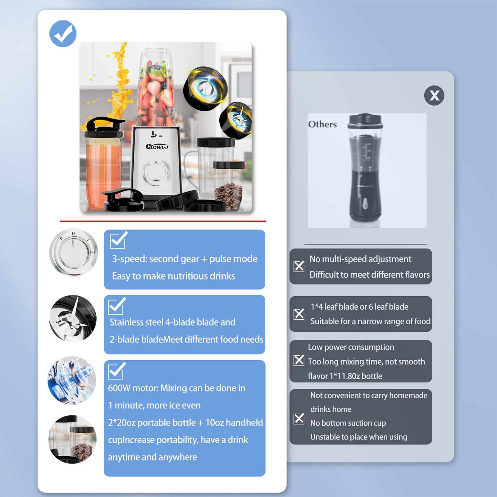 CLCWUJ 23oz cup for batch blends and sharing