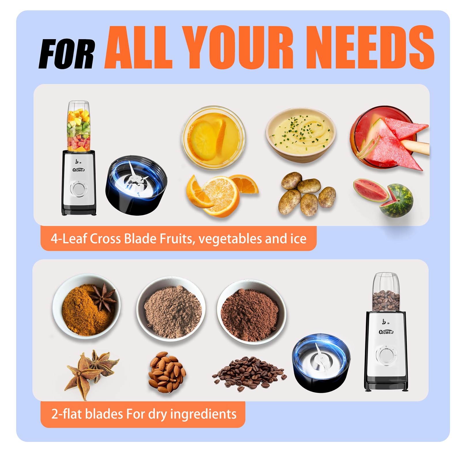 CLCWUJ BPA-free materials for safe daily beverages