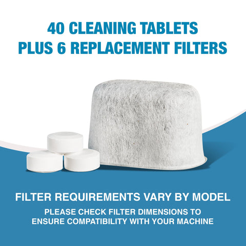 Filter dimensions approximately 2in x 1.25in x 1.25in for Breville paths