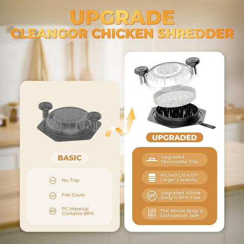 CLEANGOR shredder with transparent lid to monitor shredding progress.