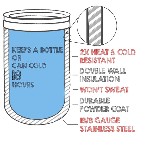 Clear Water Home Goods screw-off top for easy insert and seal.