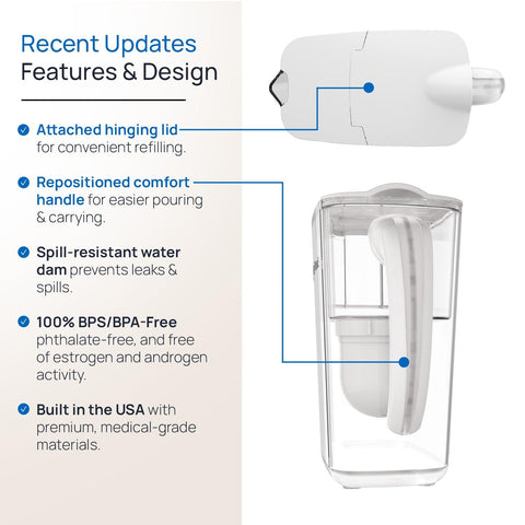 Clearly Filtered No.1 Pitcher BPA-free-tritan ensures safe, durable construction.