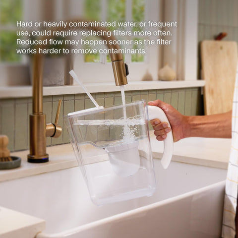 Clearly Filtered No.1 Pitcher taste-improvement highlights better-tasting water.