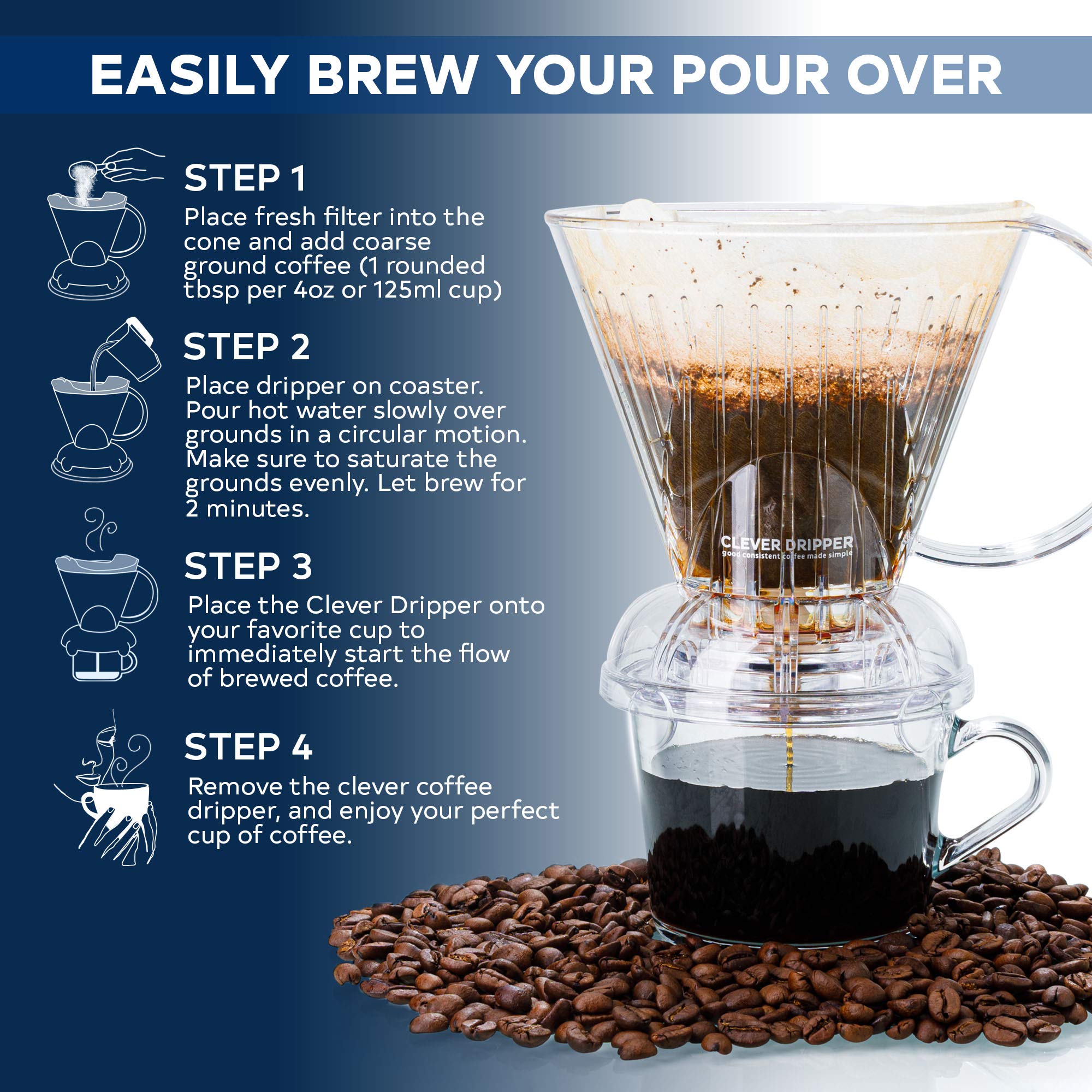 Clever Coffee Dripper includes 100 filters for clean, flavorful pours