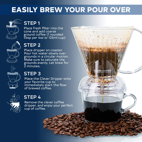 Clever Coffee Dripper includes 100 filters for clean, flavorful pours