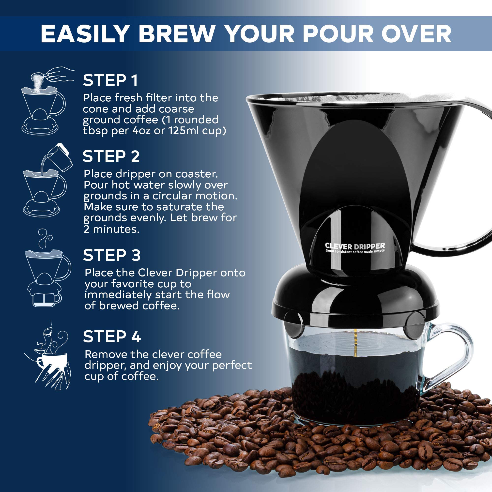 Clever Coffee Dripper assembly demonstrates quick setup and clean operation
