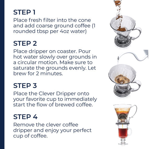 Clever Coffee easy-clean design for quick rinsing after brewing.