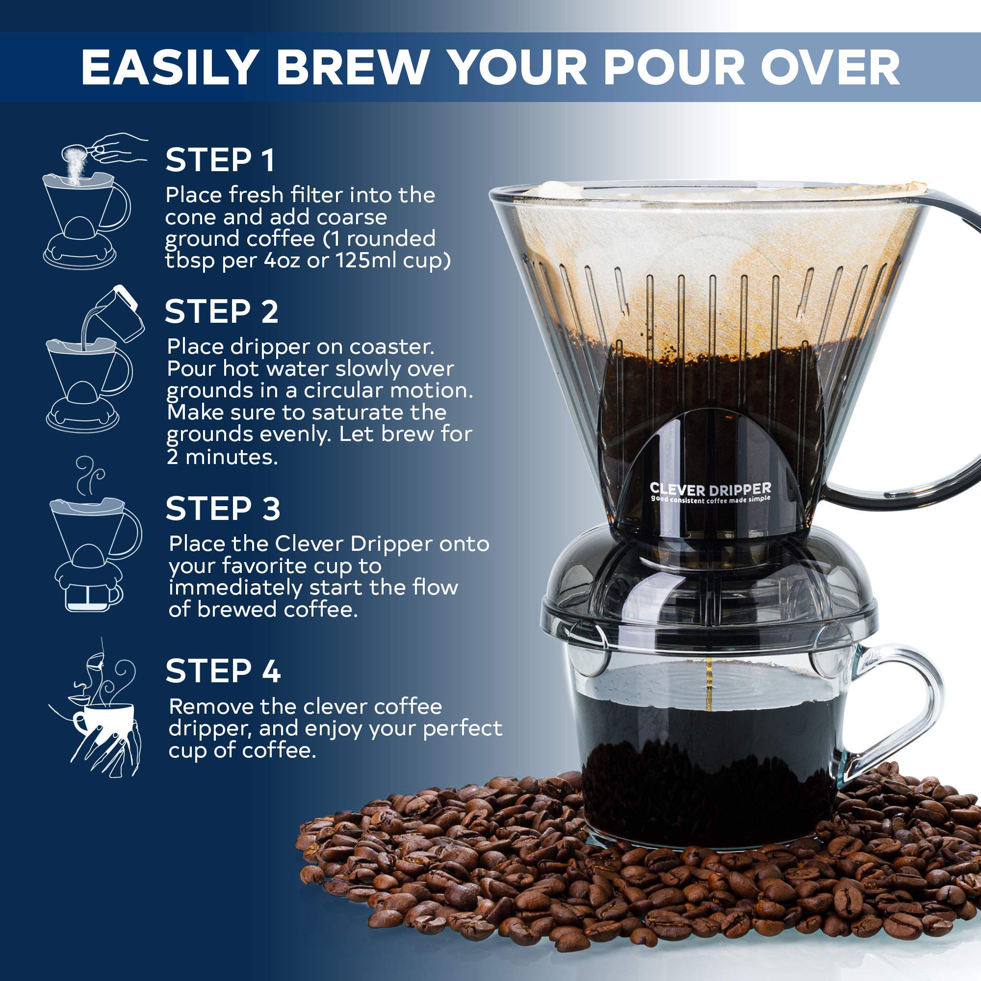 Clever Filters 100-count pack shown for quick, clean brews.
