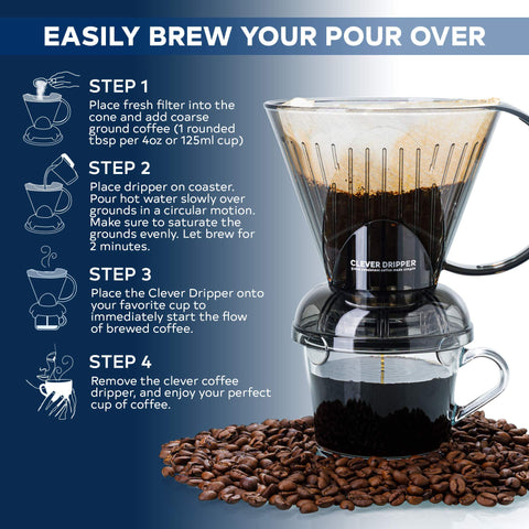 Clever Filters 100-count pack shown for quick, clean brews.