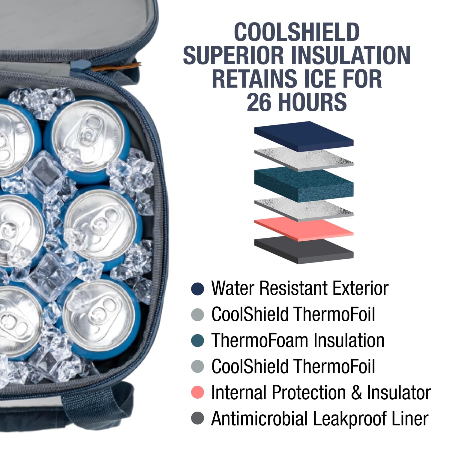 Dual handles and adjustable strap for comfortable carrying.