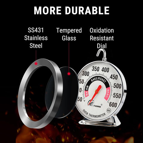 Close-up of CloudHand dial details with high-contrast indicators